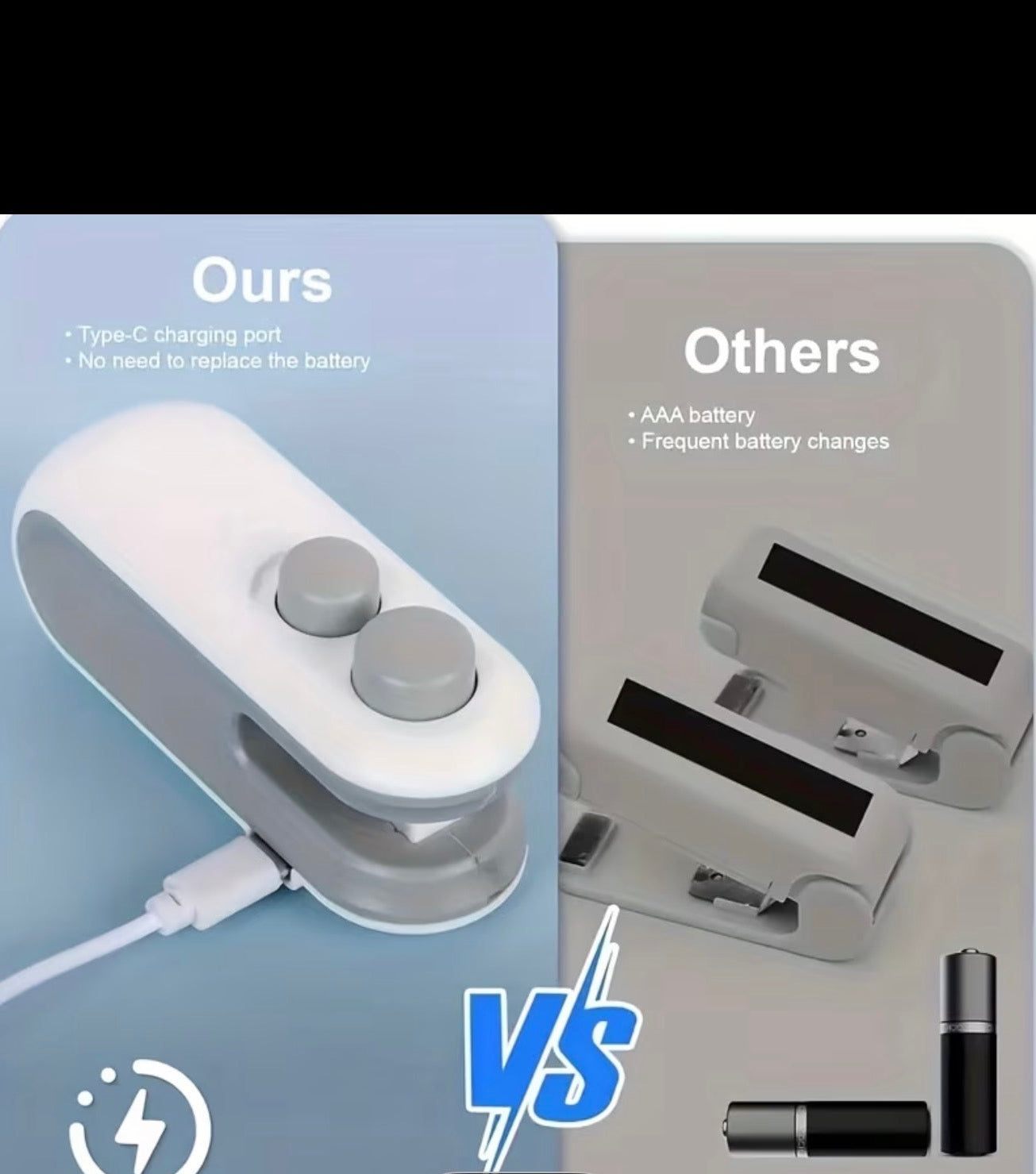 Mini scelleuse électrique