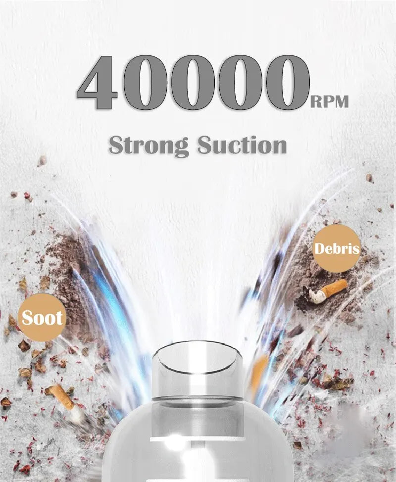 Aspirateur Voiture Sans Fil 9000Pa Rechargeable USB 1200mAh Portable Sec et Humide Mini Aspirateur Domestique