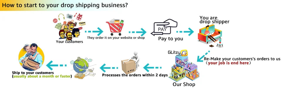 Hachoir à Légumes Râpe Coupe-Légumes Multifonctionnel Accessoires de Cuisine Manuel Tranche-Fruits Râpe à Pommes de Terre Fromage Oignons